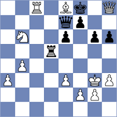Arca - Kunz (chess.com INT, 2024)
