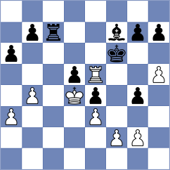 Kopylov - Chizhikov (chess.com INT, 2022)