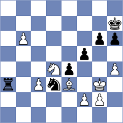 Salman - Weetik (chess.com INT, 2023)