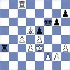 Goryachkina - Koridze (chess.com INT, 2021)