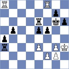 Shreyans - Gabriel (chess.com INT, 2021)