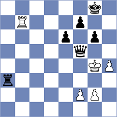 Sofrevska Andonova - Sachin (Chess.com INT, 2021)