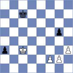 Baruch - Mortazavi (chess.com INT, 2024)