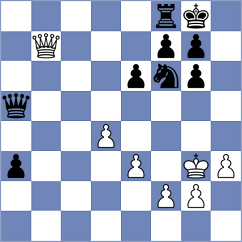 Rian - Tan (chess.com INT, 2024)