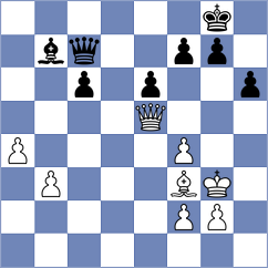 Denishev - Talbi (chess.com INT, 2023)