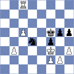 Gutsko - Kabanova (Chess.com INT, 2020)
