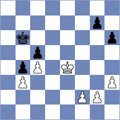 Oro - Perossa (chess.com INT, 2024)
