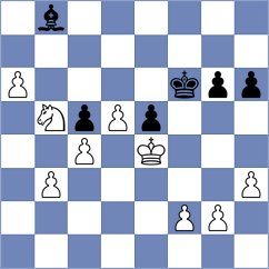 Howell - Malikova (chess.com INT, 2023)