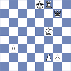 Bolanos - Qashashvili (chess.com INT, 2023)