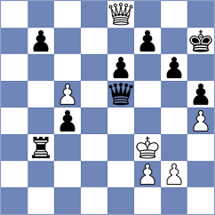 Skvortsov - Manea (chess.com INT, 2023)