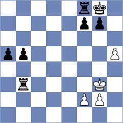 Chor - Jimenez Ruano (chess.com INT, 2023)