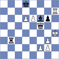 Al Balushi - Ahmad Nazari (Chess.com INT, 2020)