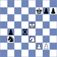 Rees - Munoz Sanchez (chess.com INT, 2023)