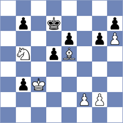 Krjukova - Playa (Chess.com INT, 2020)