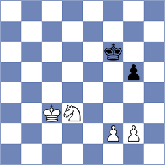 Meduri - Postny (chess.com INT, 2024)