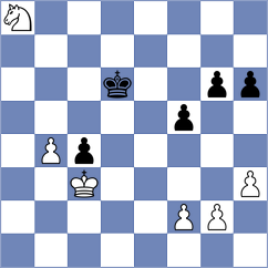Budrewicz - Novak (Chess.com INT, 2020)