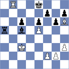 Budisavljevic - Rustemov (chess.com INT, 2023)