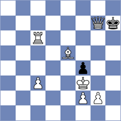 Levitan - Sharma (chess.com INT, 2021)