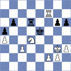 Iljin - Krawczyk (chess.com INT, 2024)