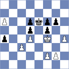 Logozar - Li (chess.com INT, 2022)
