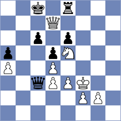 Luczak - Shohat (chess.com INT, 2023)