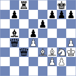 Chayka - Friedland (chess.com INT, 2023)