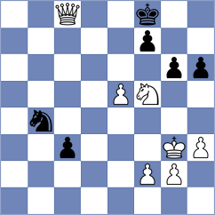 Haukenfrers - Fernandez Garcia (chess.com INT, 2022)