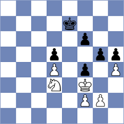 Spaghetti Chess - Sebi chess (Playchess.com INT, 2006)