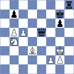 Bochnicka - Kosteniuk (chess.com INT, 2023)