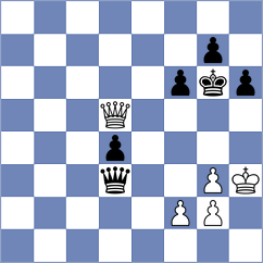 Shepherd - Tang (Chess.com INT, 2018)