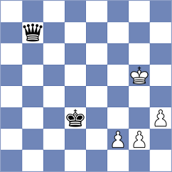 Gines Esteo - Rakhmatullaev (chess.com INT, 2024)