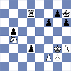 Dilmukhametov - Levine (chess.com INT, 2023)
