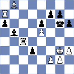 Mencos Castillo - Clarke (Chess.com INT, 2021)
