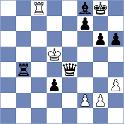 Adhikari - Ryjanova (chess.com INT, 2020)