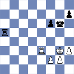 Kirchei - Shuvalov (chess.com INT, 2020)