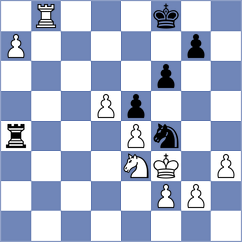 Fernandez Siles - Alonso Orta (chess.com INT, 2024)