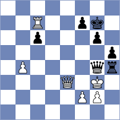 Zarnicki - Lazavik (Chess.com INT, 2021)