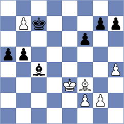 Zenin - Levitan (chess.com INT, 2023)