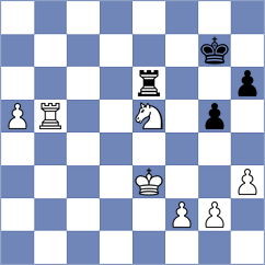 Caxita - Dos Ramos (Chess.com INT, 2020)