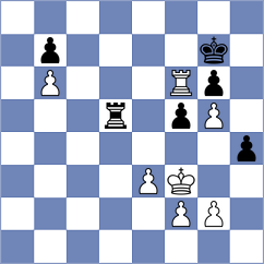 Pein - Degtiarev (chess.com INT, 2023)