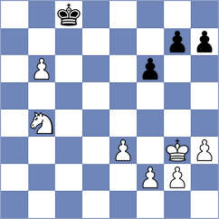Otasevic - Raahul (chess.com INT, 2020)