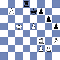 Drygalov - Sarana (chess.com INT, 2023)