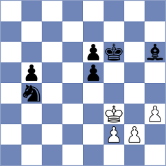 Chabris - Terletsky (chess.com INT, 2021)
