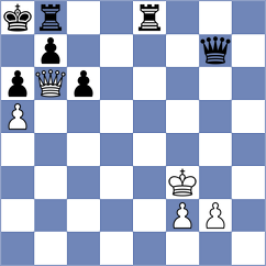 Sowul - Shuvalova (chess.com INT, 2023)