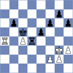 Vittal - Balabayeva (Chess.com INT, 2020)