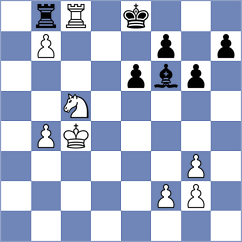 Baskin - Tosic (Chess.com INT, 2021)