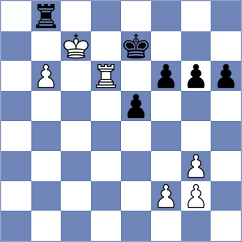 Torres - Loebler (chess.com INT, 2023)