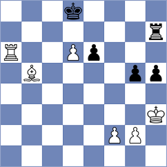 Rietze - Daurelle (chess.com INT, 2023)