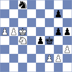 Palchuk - Petrovic (Chess.com INT, 2020)