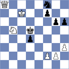 Shuvalov - Figorito (chess.com INT, 2024)